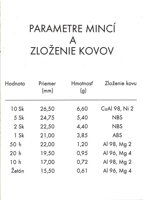 Sada mincí SR 1993