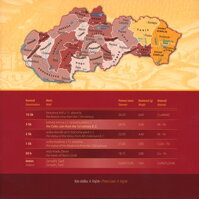 Sada mincí SR 2005 - Regióny