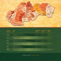Sada mincí SR 2006 - Regióny