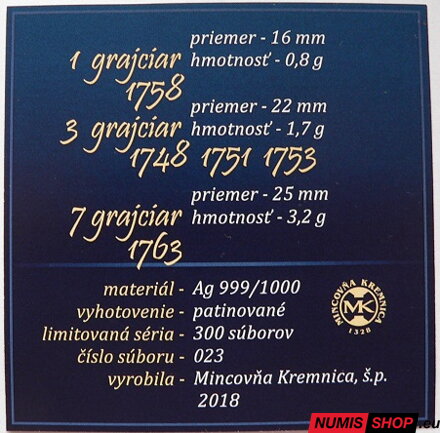 Repliky grajciarov Františka Lotrinského