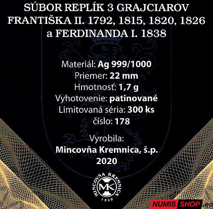 Repliky grajciarov Františka II. a Ferdinanda I.