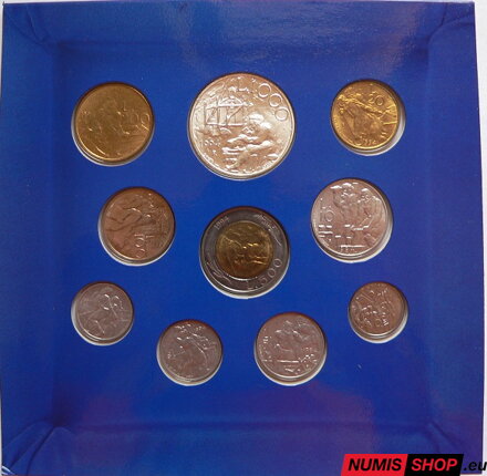 San Maríno sada 1994