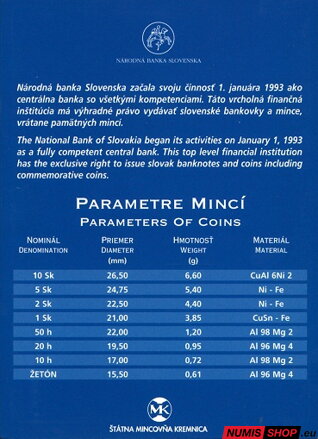 Sada mincí SR 1995