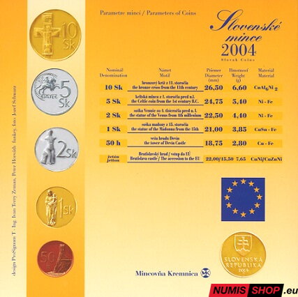 Sada mincí SR 2004 - Vstup SR do EÚ