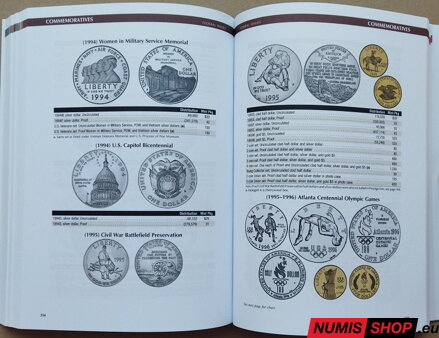 Katalóg - United states coins 2025