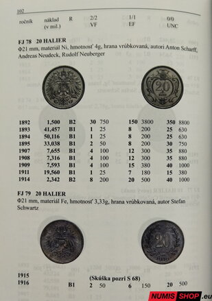 Numizmatický katalóg mincí Rakúsko - Uhorska (1835-1918)