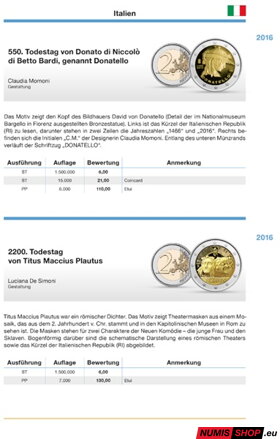 Leuchtturm - Katalóg 2-euro mincí 2025
